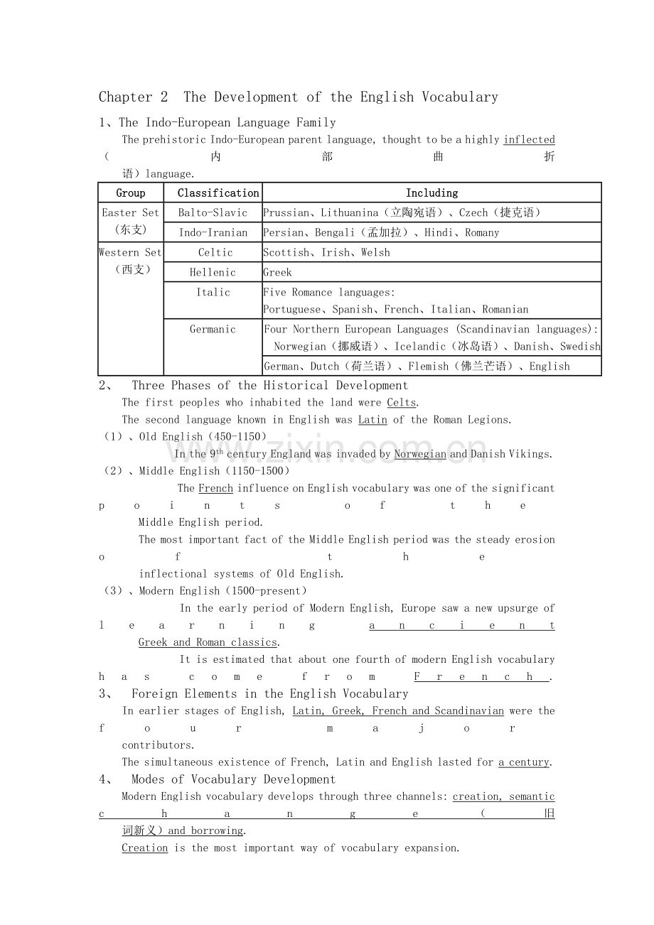 英文专业词汇学考试复习资料.doc_第3页