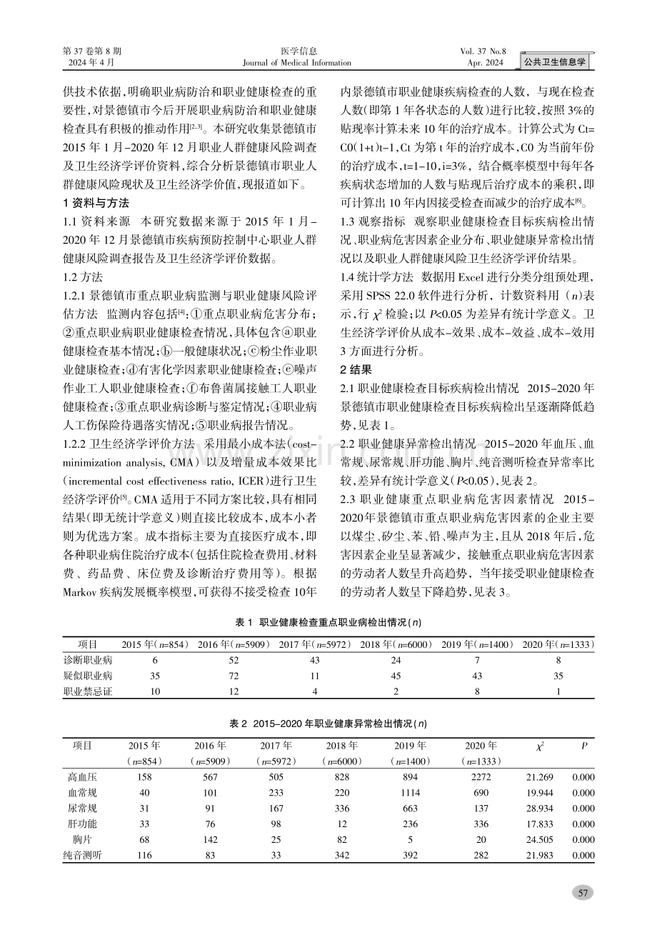 景德镇市职业人群健康风险调查及卫生经济学评价研究.pdf_第2页