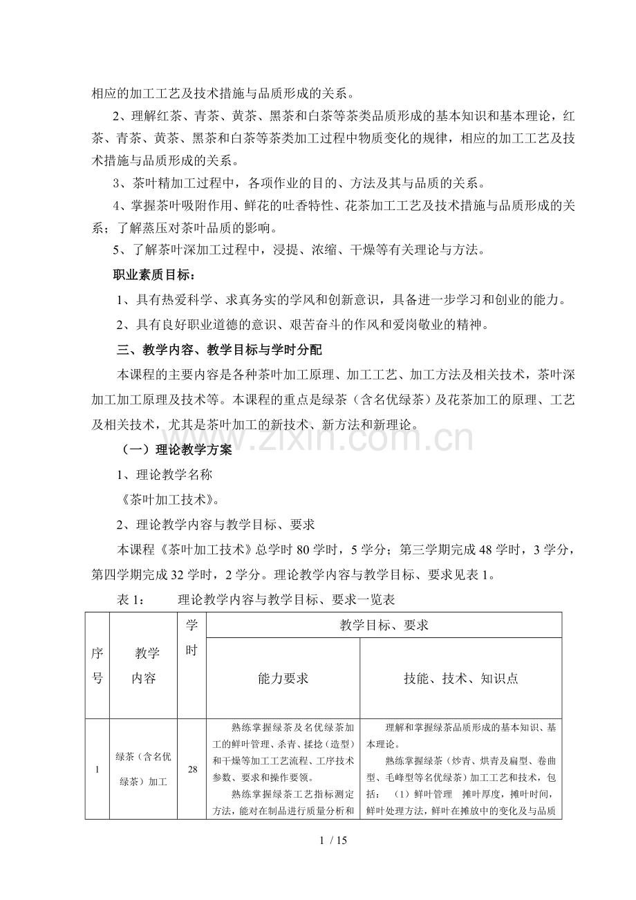 茶叶加工技术教学大纲.doc_第2页