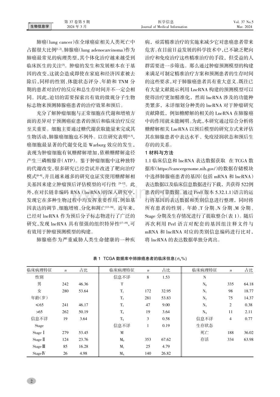 利用糖酵解相关LncRNA构建肺腺癌患者的预后模型.pdf_第2页