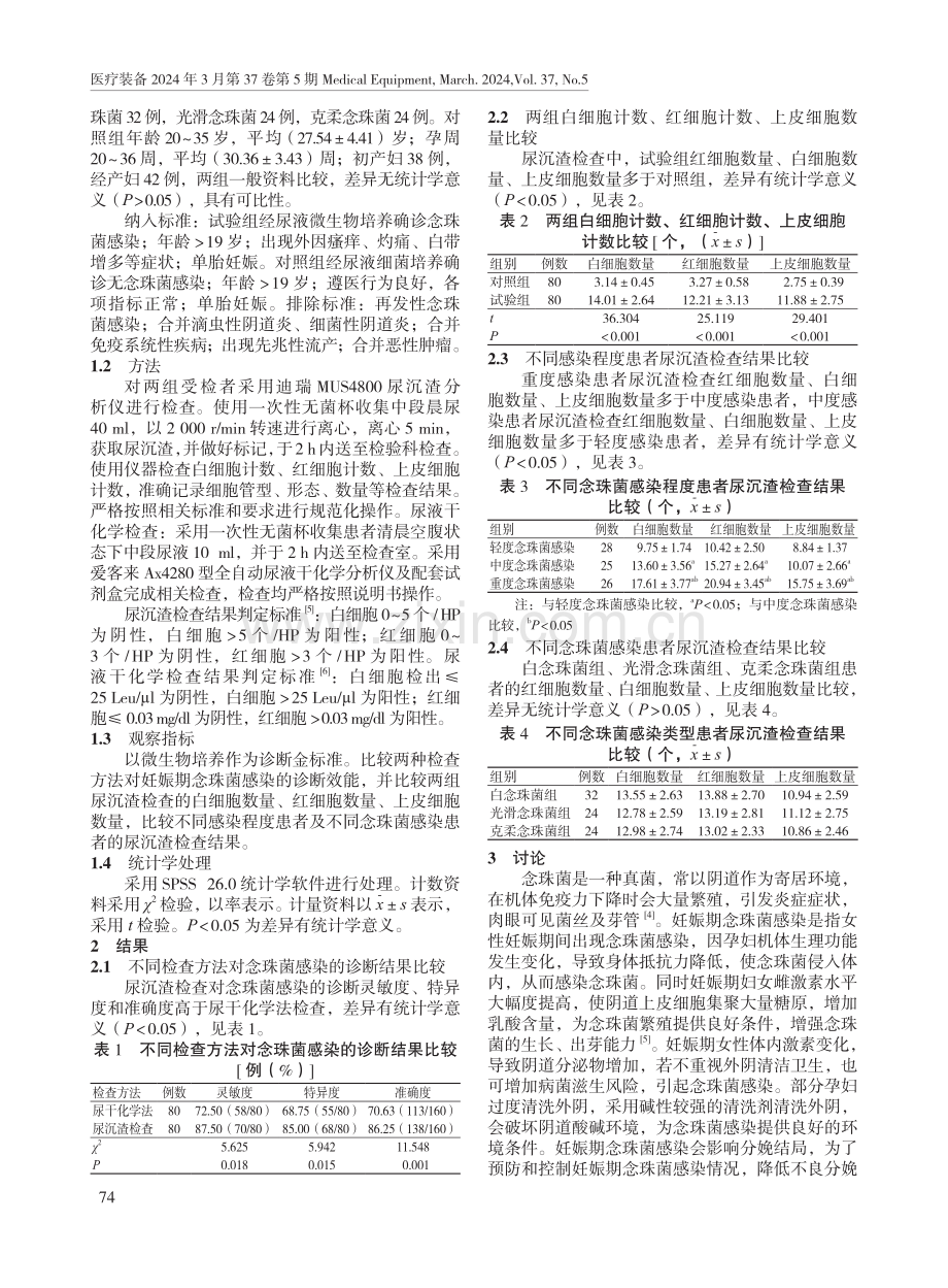 尿沉渣检查对诊断妊娠期念珠菌感染的临床价值.pdf_第2页