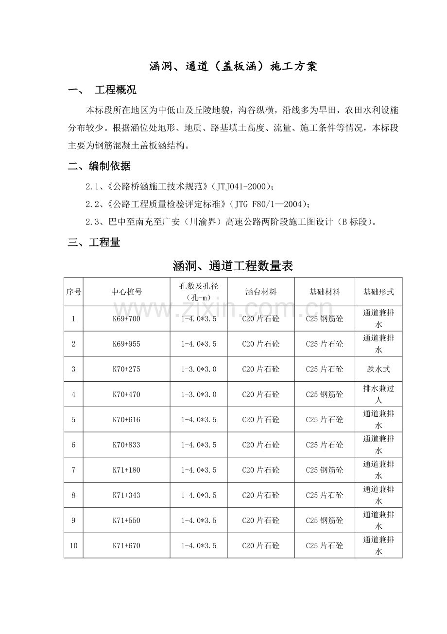 涵洞、通道施工方案.doc_第1页