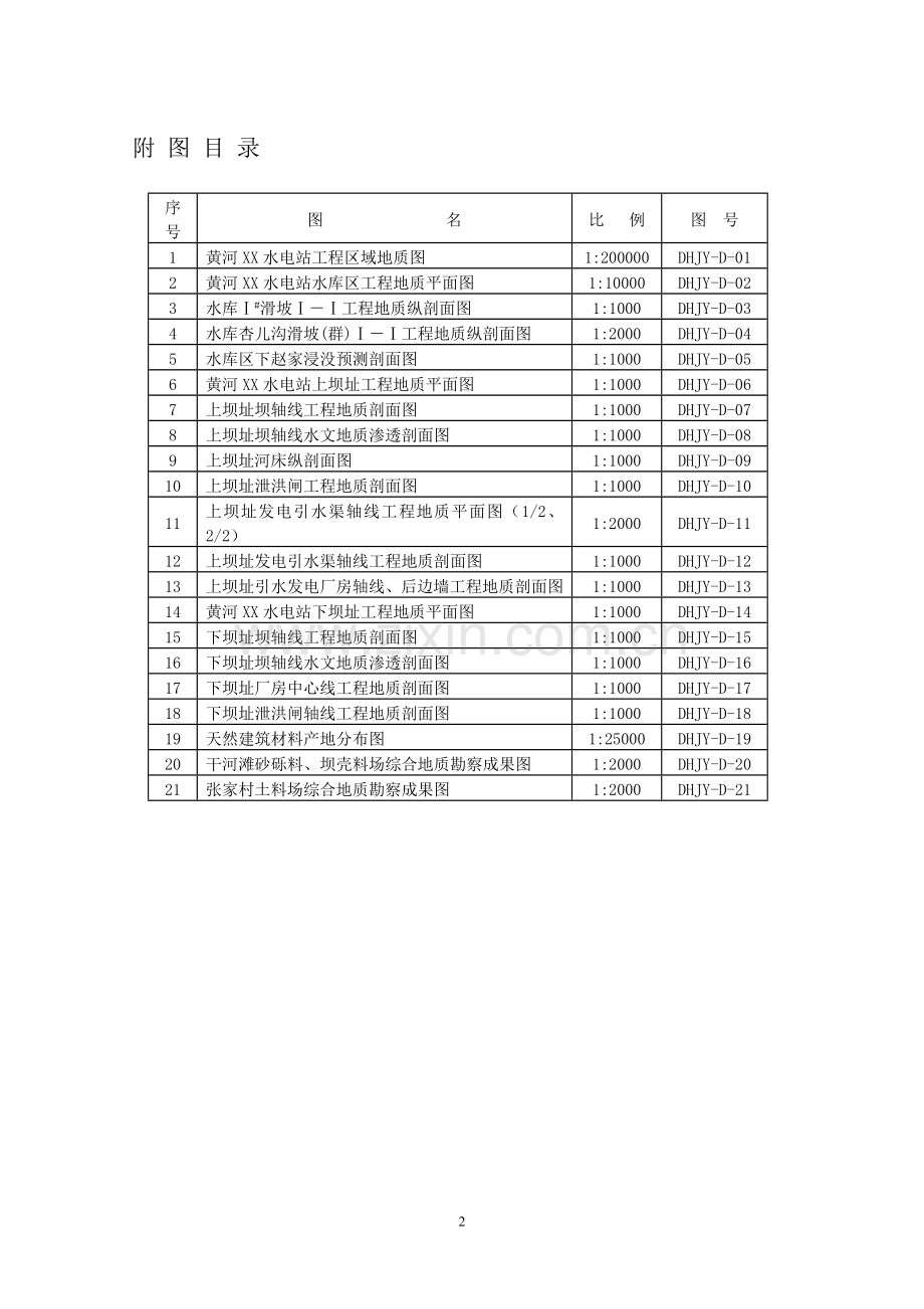 黄河XX水电站工程可行性研究报告2.doc_第2页