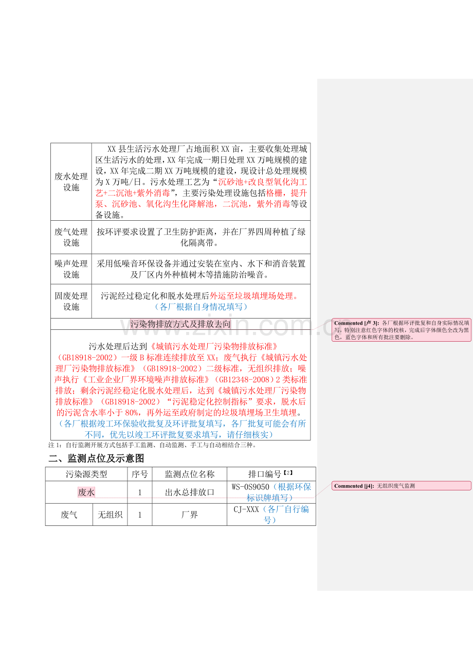 自行监测方案模板.doc_第2页