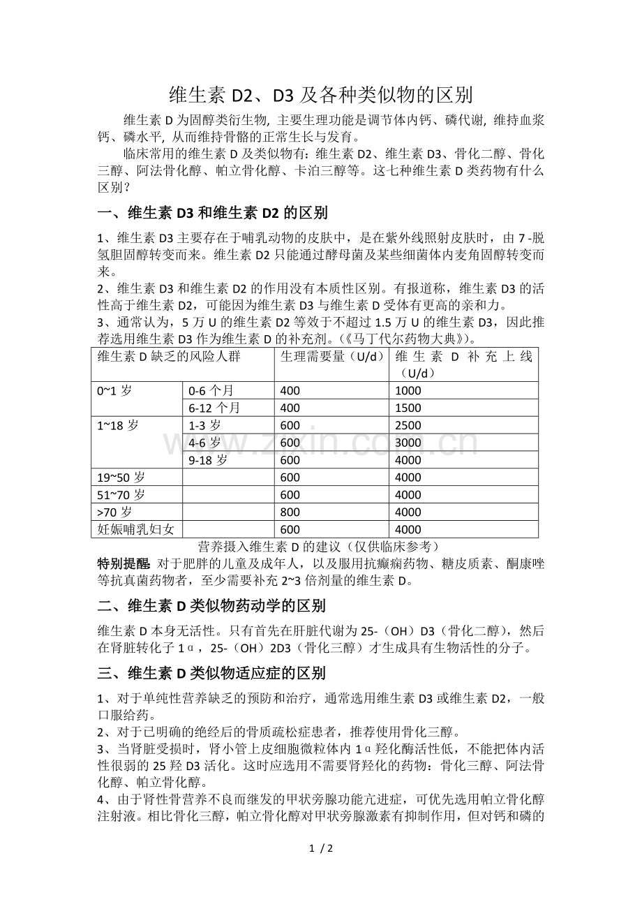 维生素D2、D3及各种类似物的区别.doc_第1页