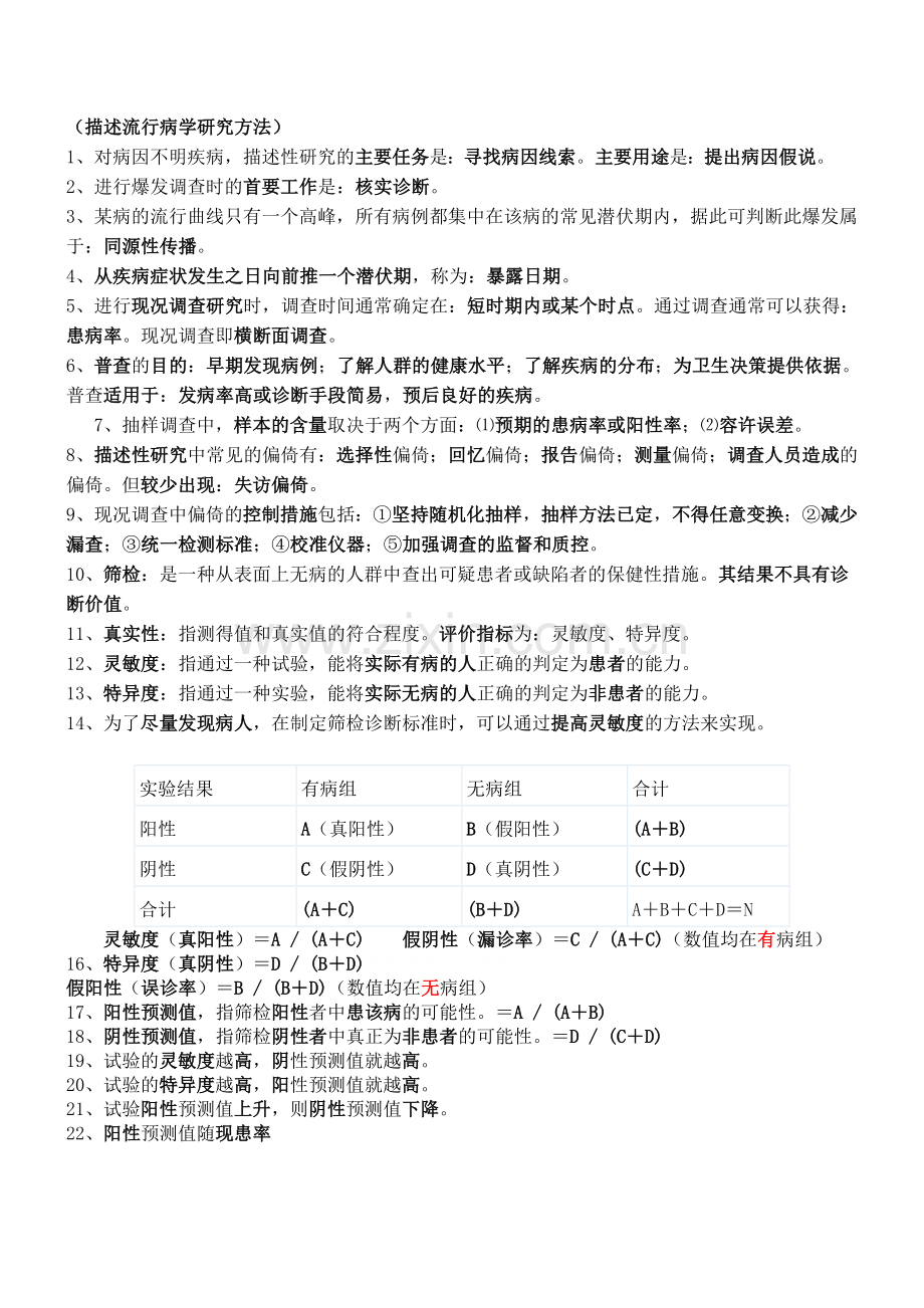 流行病学重点笔记.doc_第2页