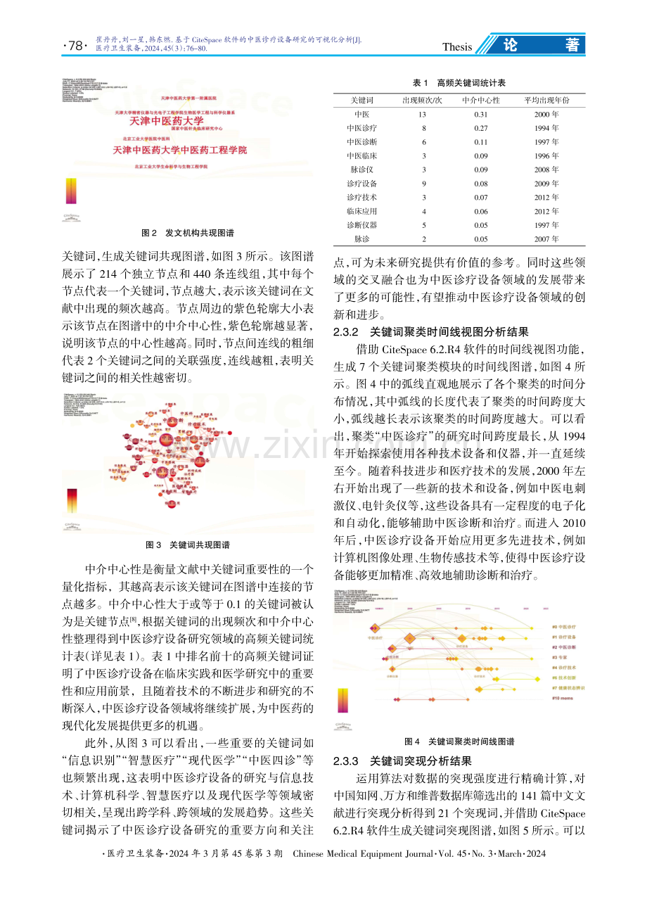 基于CiteSpace软件的中医诊疗设备研究的可视化分析.pdf_第3页