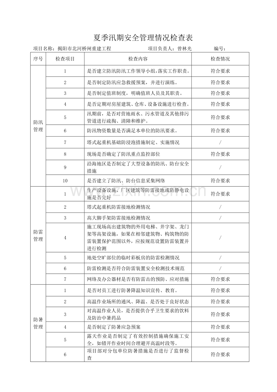 汛期安全生产检查表.doc_第3页