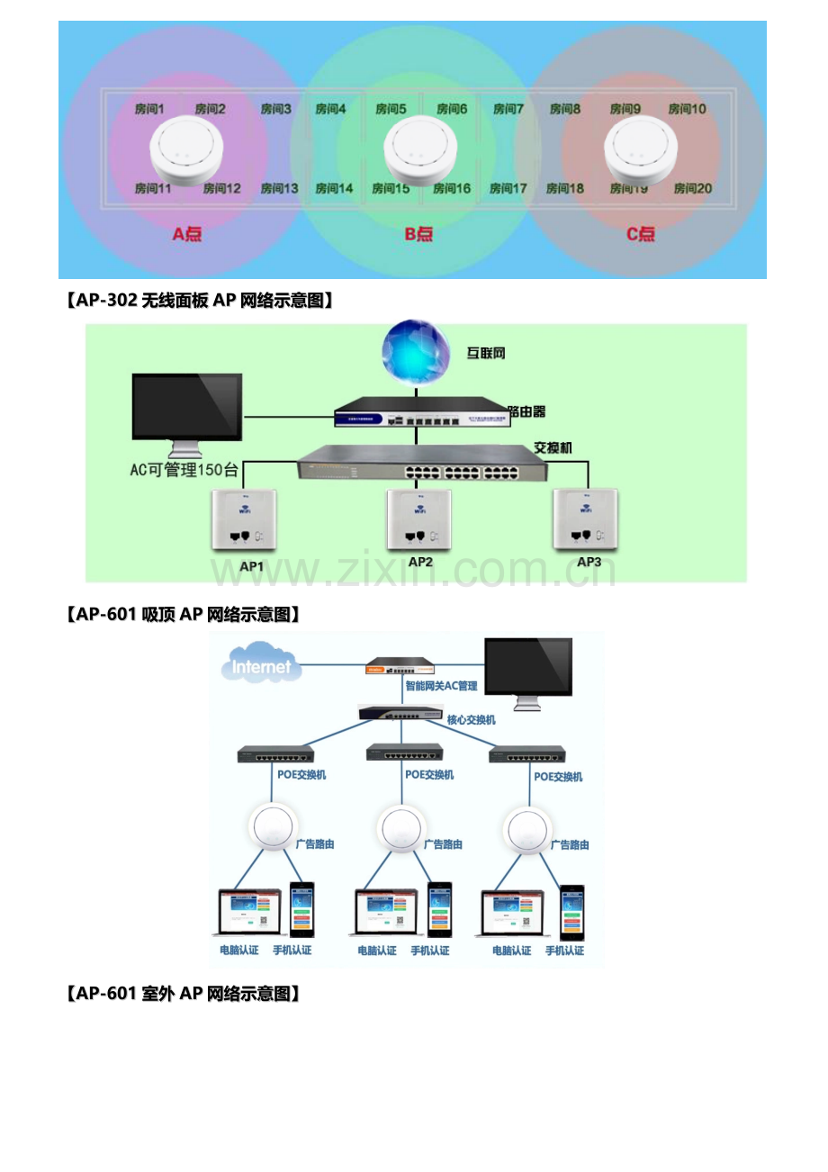 酒店无线覆盖整体方案.doc_第3页