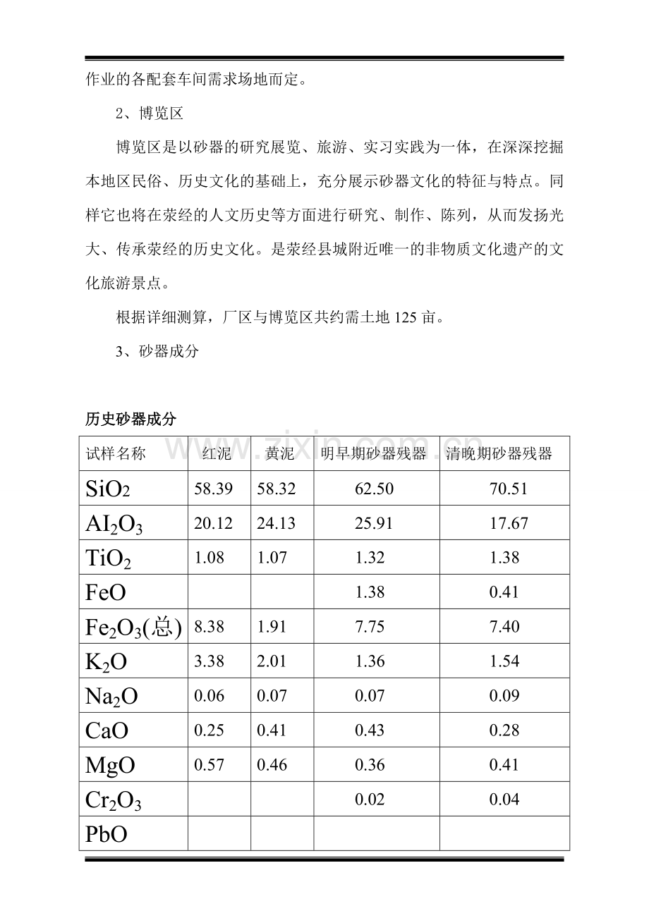 荥经砂器示范园区博览苑项目可行性研究报告书.doc_第3页