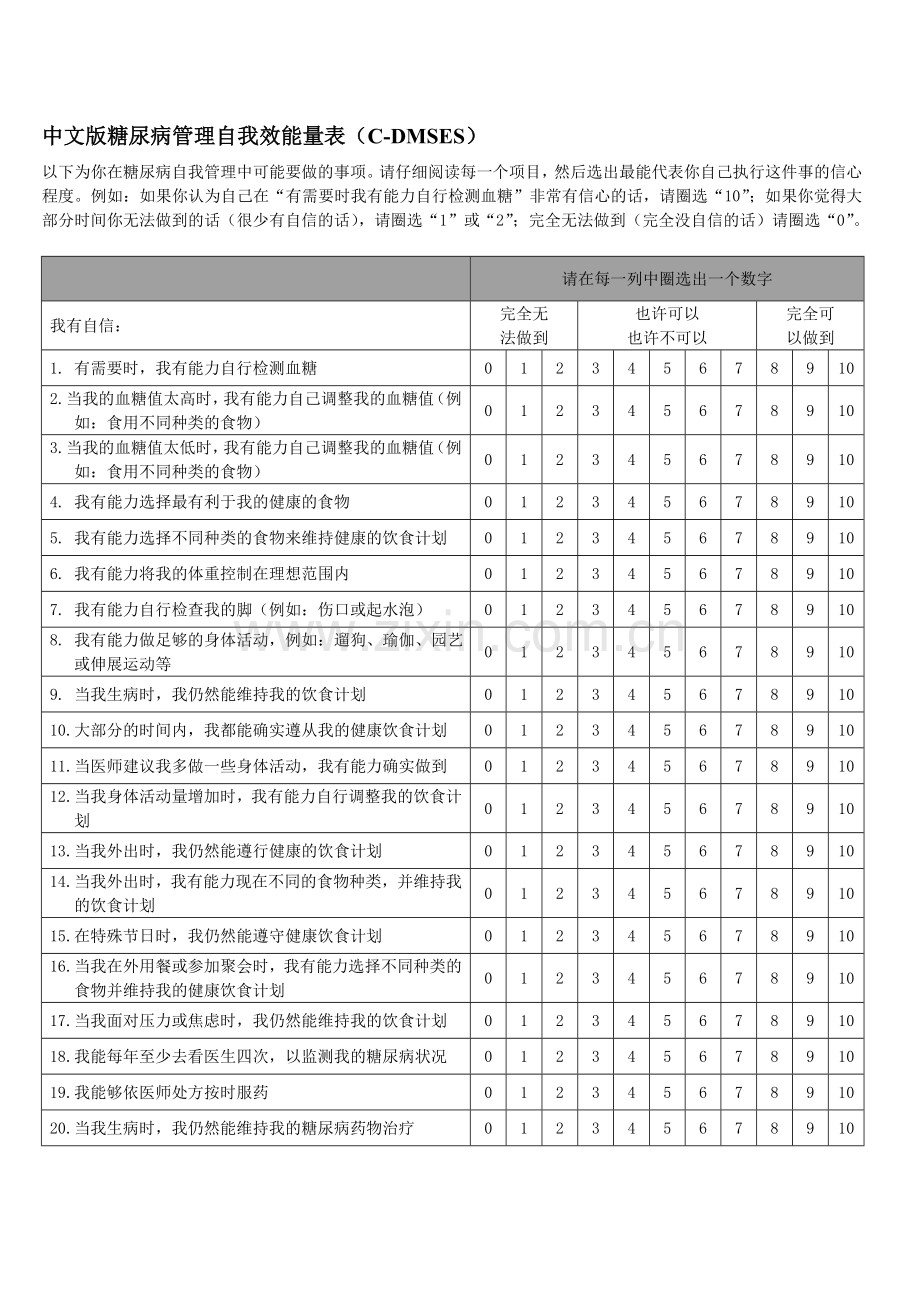 糖尿病管理自我效能量表(C-DMSES).doc_第1页