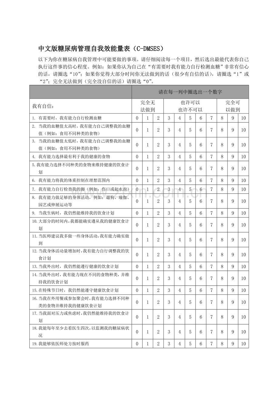 糖尿病管理自我效能量表(C-DMSES).doc_第2页