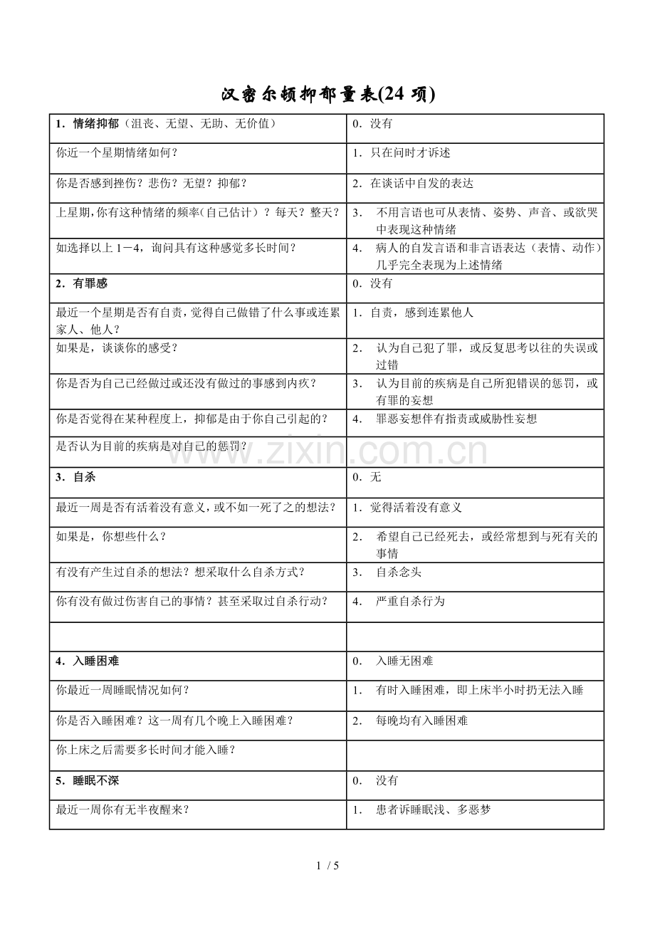 汉密尔顿抑郁量表(24项)——评定方法.doc_第1页