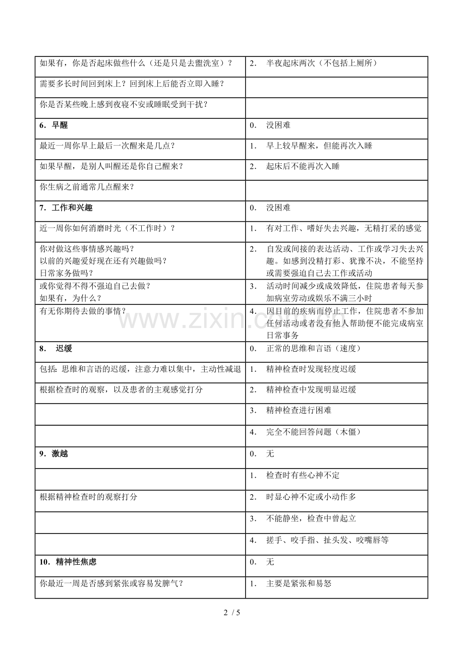 汉密尔顿抑郁量表(24项)——评定方法.doc_第2页