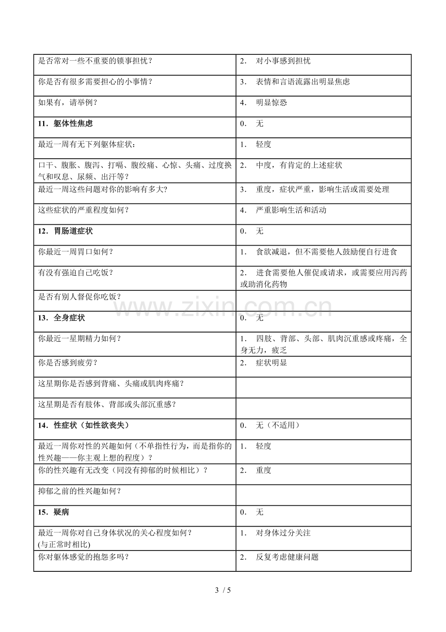 汉密尔顿抑郁量表(24项)——评定方法.doc_第3页