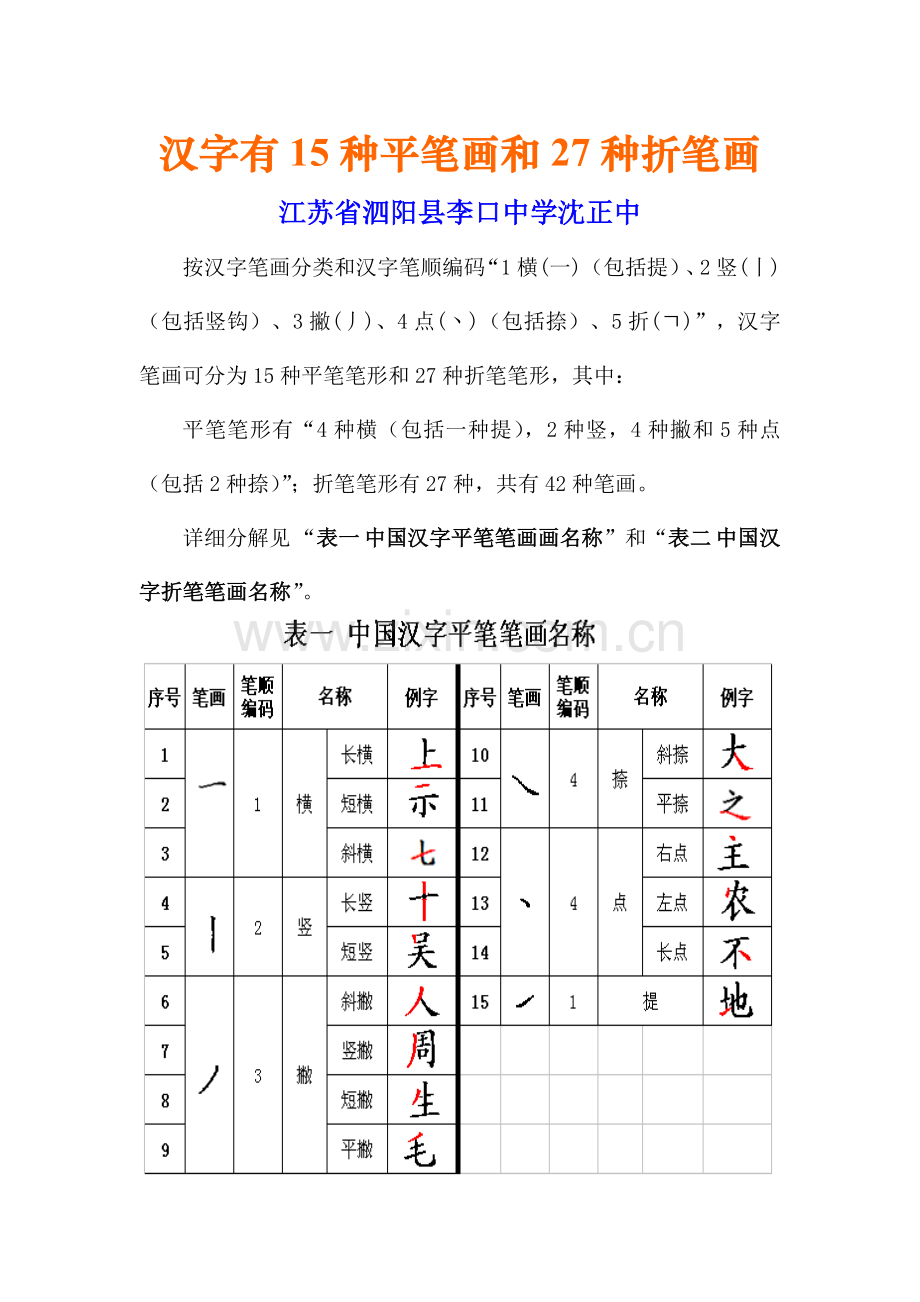 汉字有15种平笔画和27种折笔画.doc_第1页