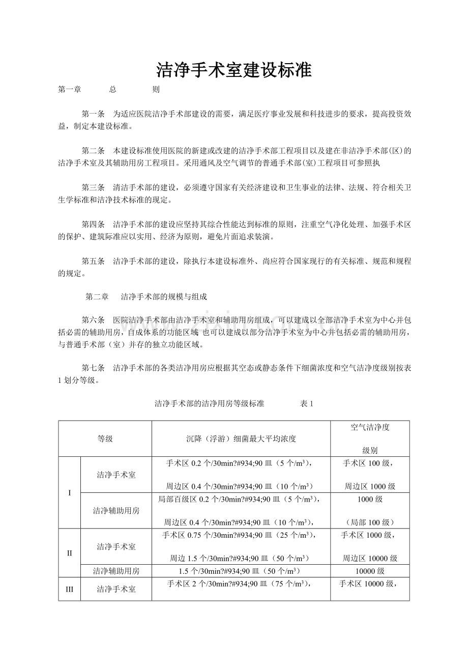 洁净手术室建设标准.doc_第1页