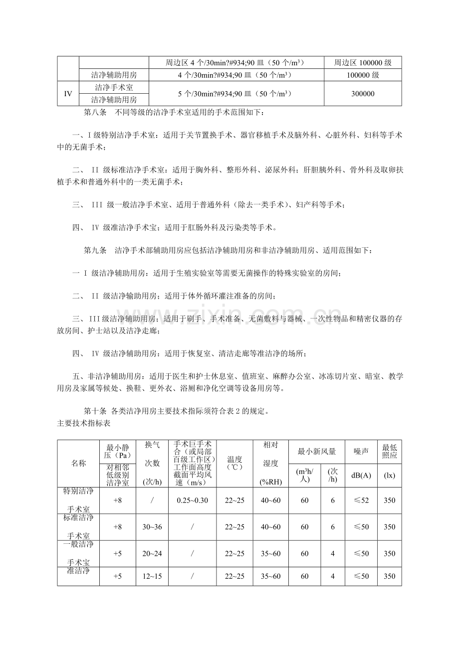 洁净手术室建设标准.doc_第2页