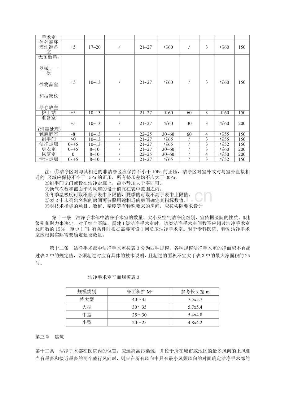 洁净手术室建设标准.doc_第3页