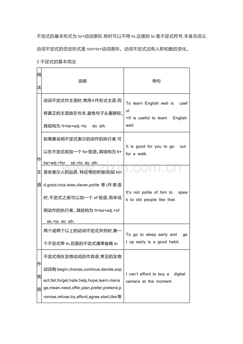 初中英语语法精讲+精练-非谓语动词.docx_第2页