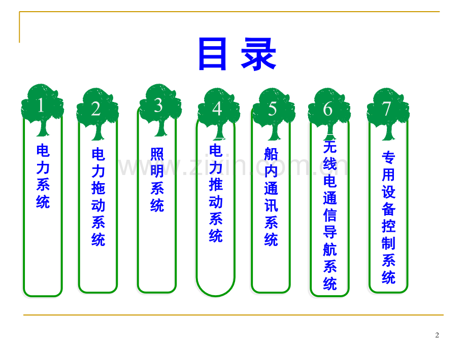 船舶电气设备与系统(课堂PPT).ppt_第2页