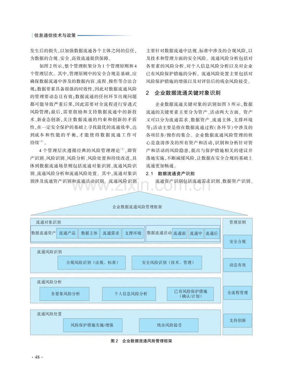 浅谈企业数据流通风险管理框架的构建.pdf_第2页