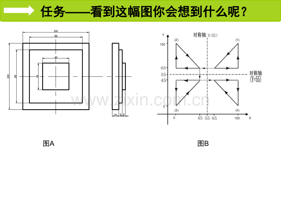 比例缩放、镜像编程(课堂PPT).ppt_第2页