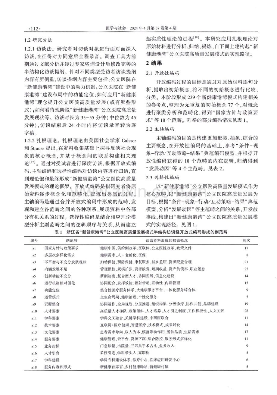 基于扎根理论的浙江省“新健康港湾”公立医院高质量发展模式研究.pdf_第3页