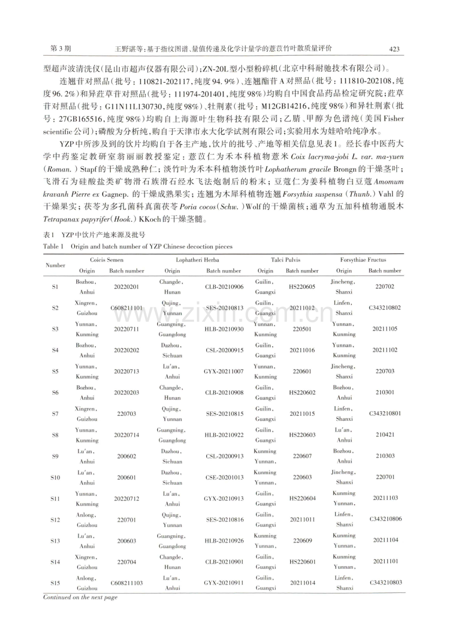 基于指纹图谱、量值传递及化学计量学的薏苡竹叶散质量评价.pdf_第2页