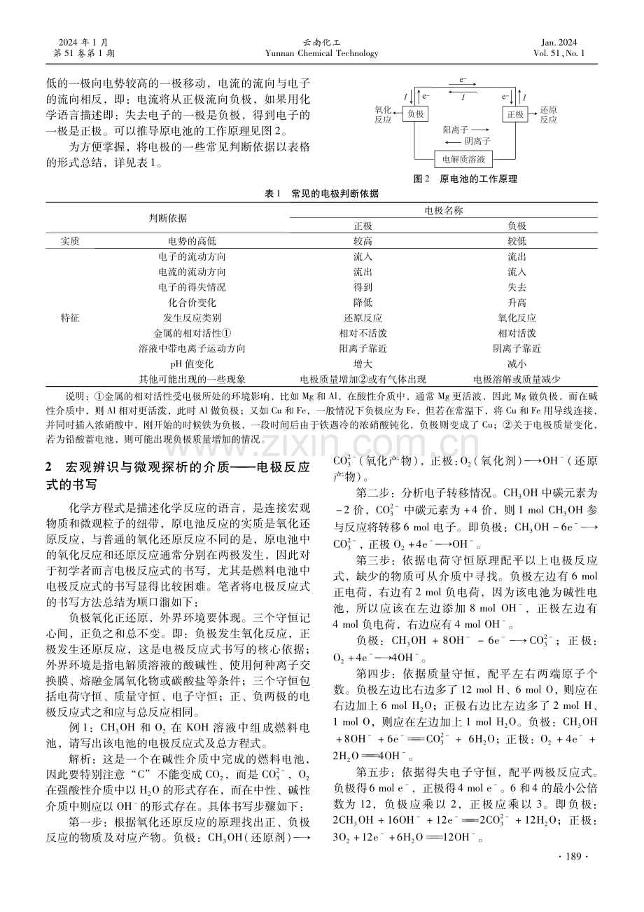 化学学科核心素养在高中化学教学中的具体体现——以原电池的电极判断及电极反应式书写的再认识及应用为例.pdf_第2页