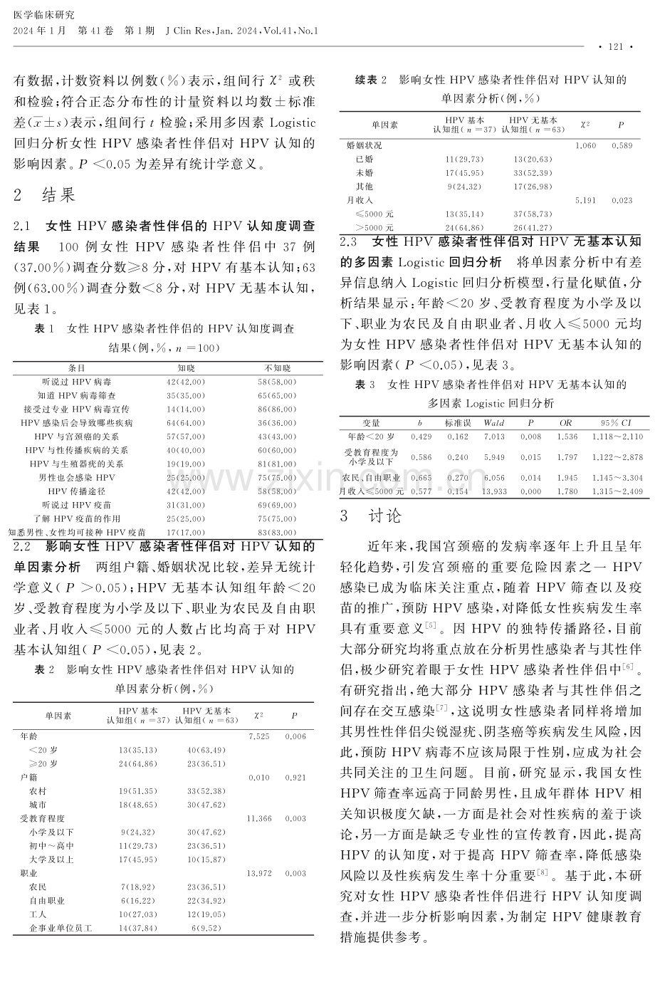 女性HPV感染者性伴侣的HPV认知度调查及其影响因素分析.pdf_第2页