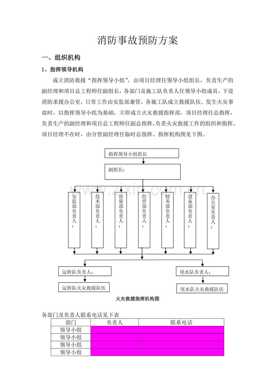 消防事故预防方案.doc_第1页