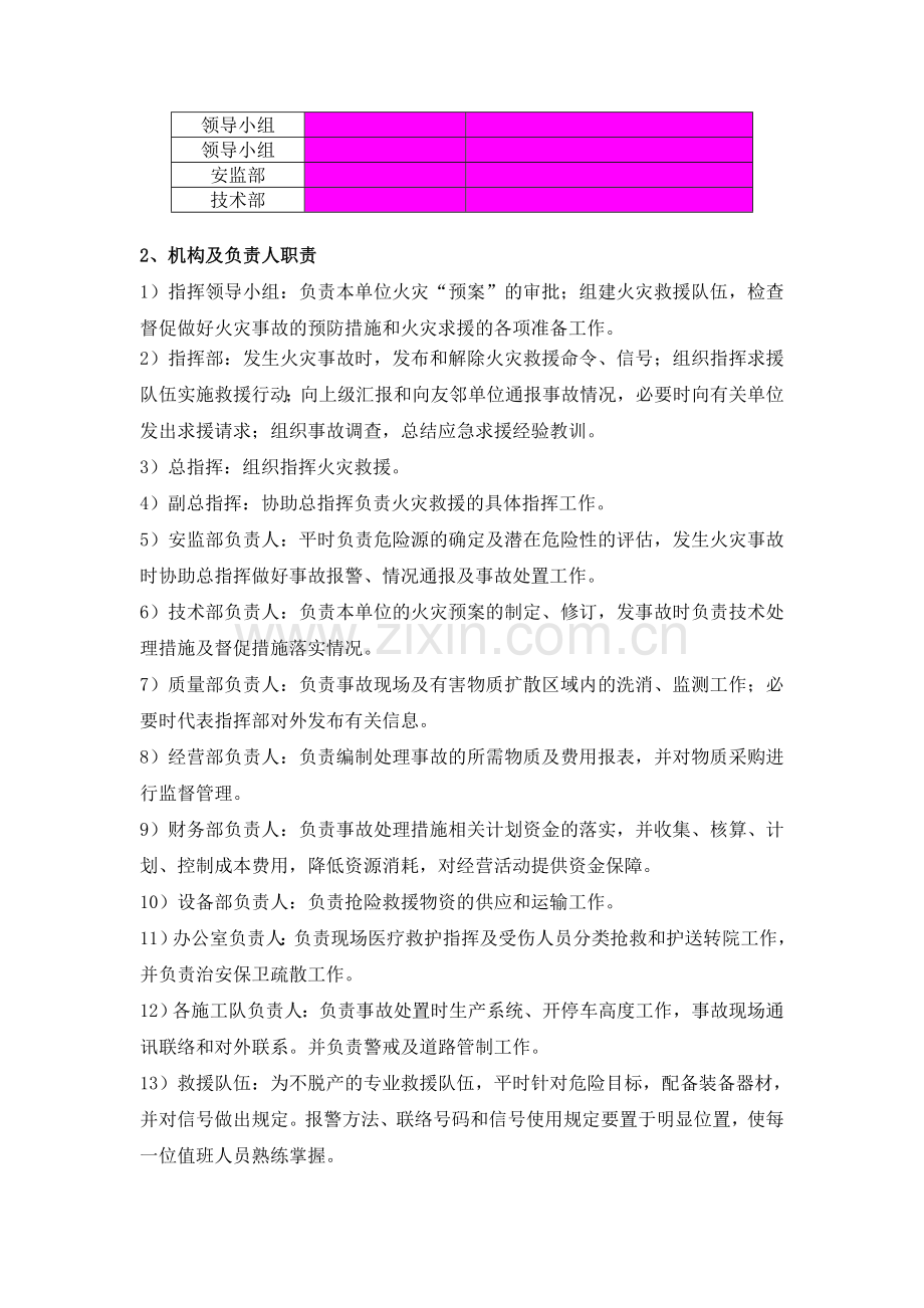 消防事故预防方案.doc_第2页