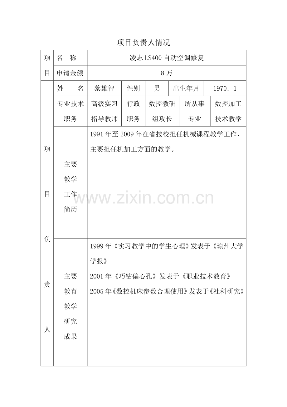 科研项目立项申请书Word.doc_第2页