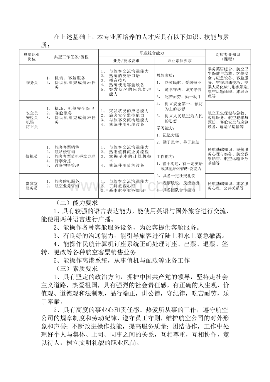 航空服务专业课程整体介绍(五年专科).doc_第2页