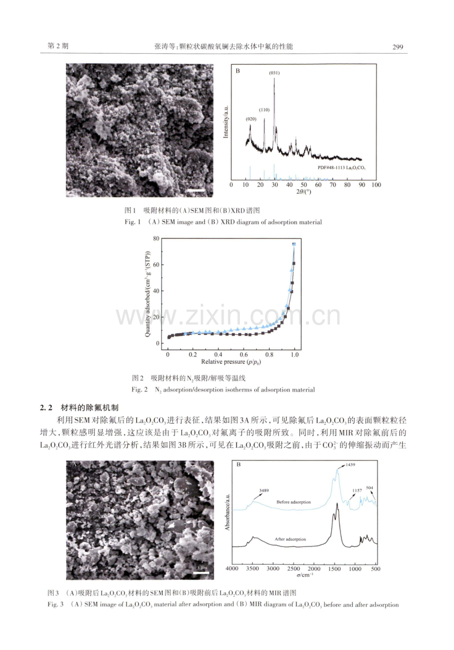 颗粒状碳酸氧镧去除水体中氟的性能.pdf_第3页