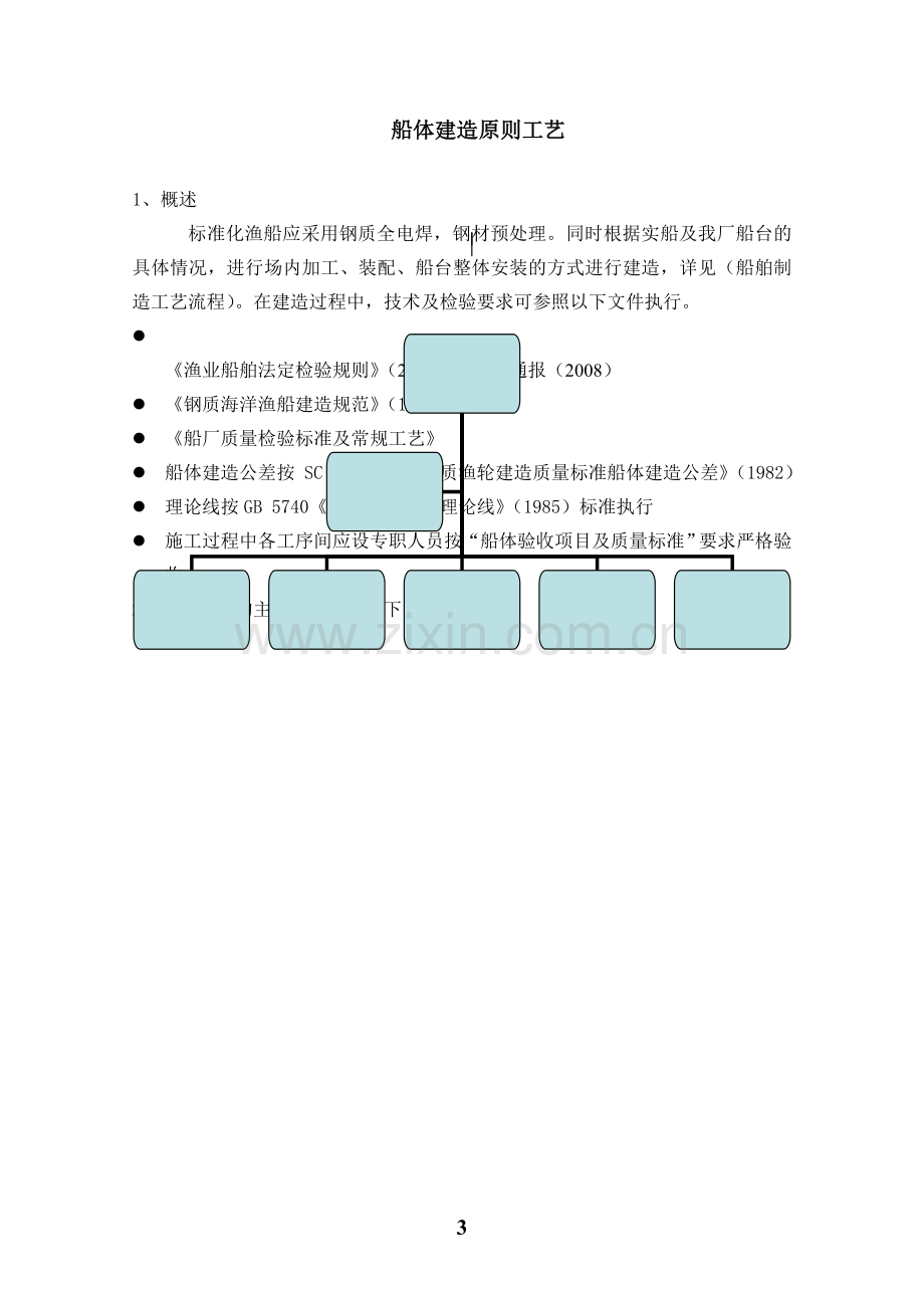 渔业船舶建造工艺.doc_第3页