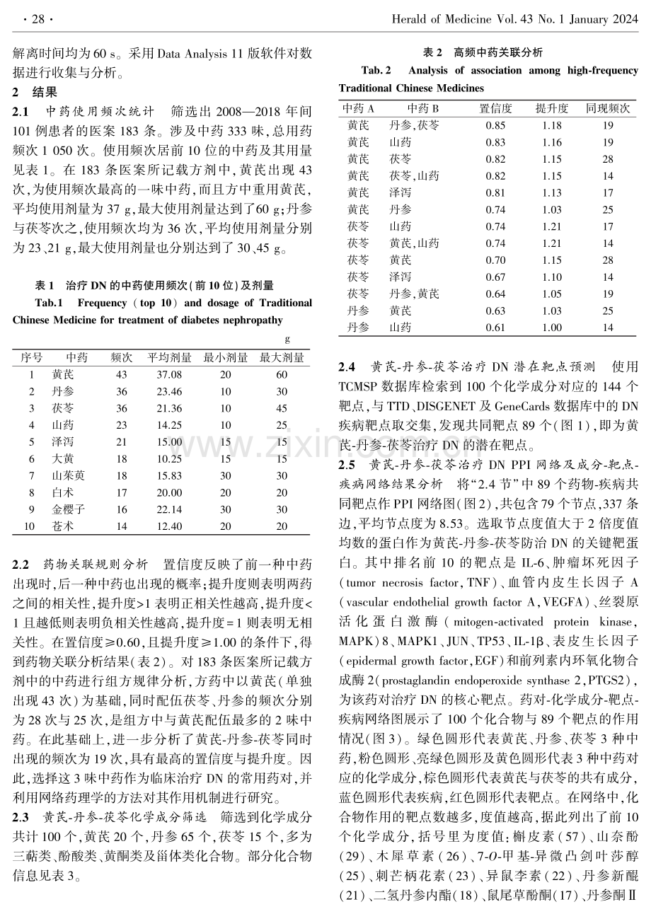 基于数据分析及生物膜干涉探讨中医治疗糖尿病肾病的用药规律.pdf_第3页