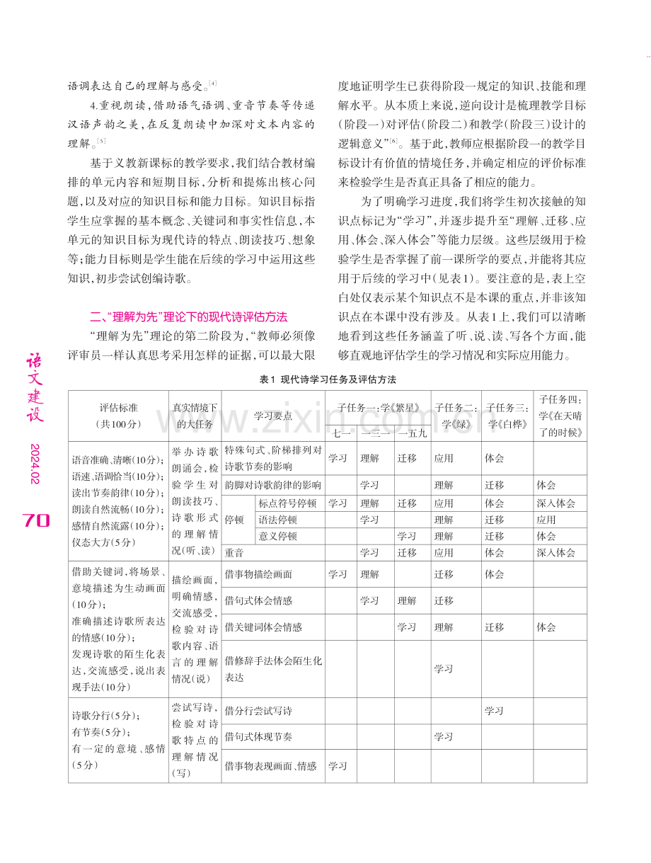 基于“理解为先”理论的现代诗教学设计——以四年级下册第三单元为例.pdf_第2页