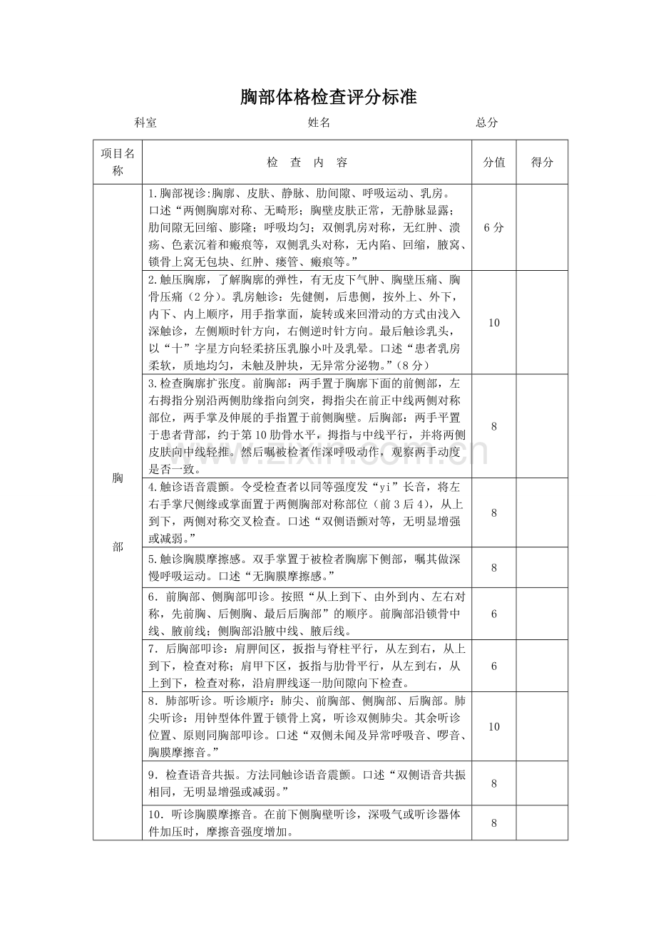 胸部体格检查.doc_第1页