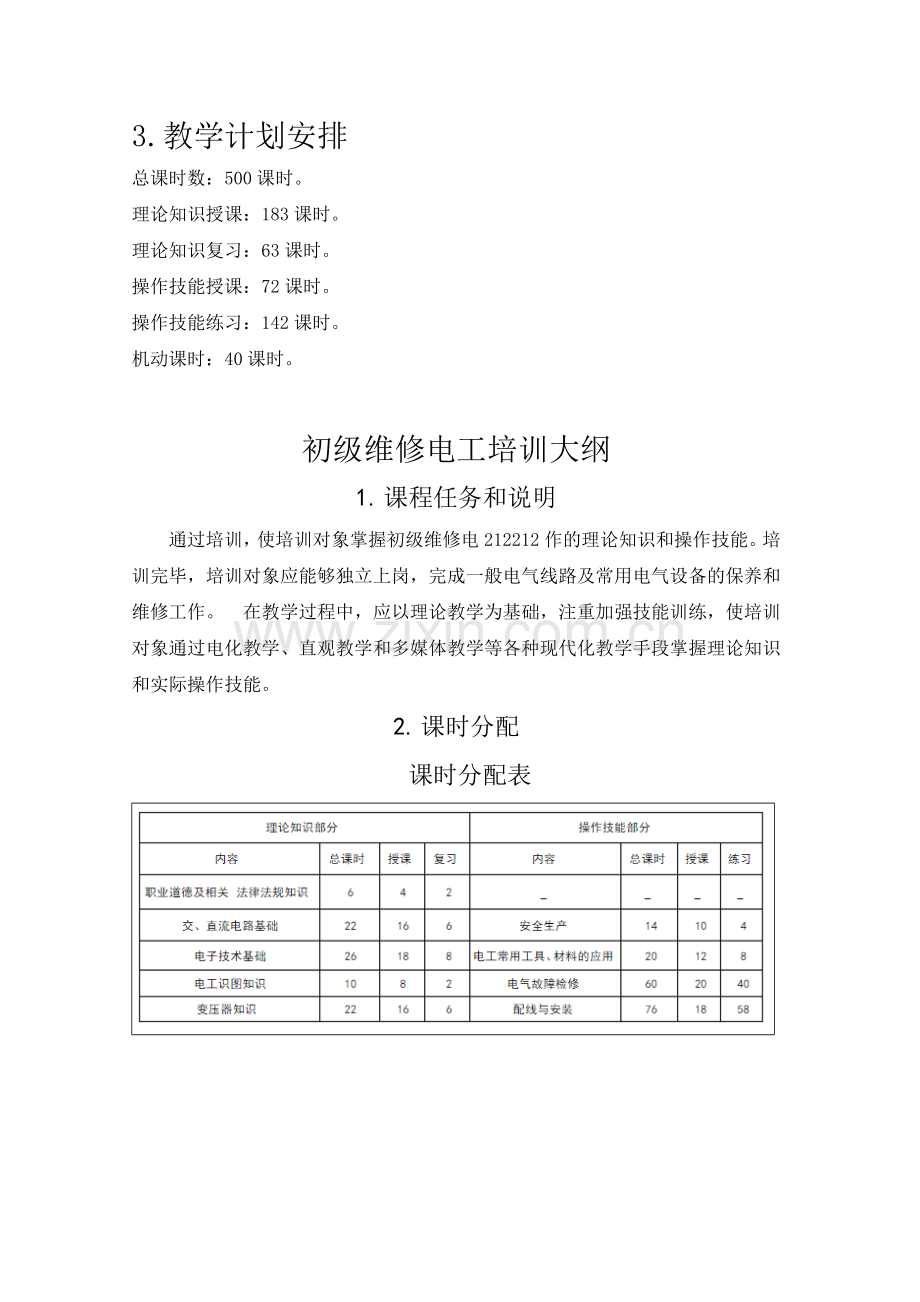 维修电工-电工教学大纲.doc_第2页