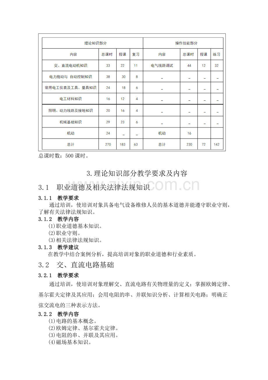 维修电工-电工教学大纲.doc_第3页