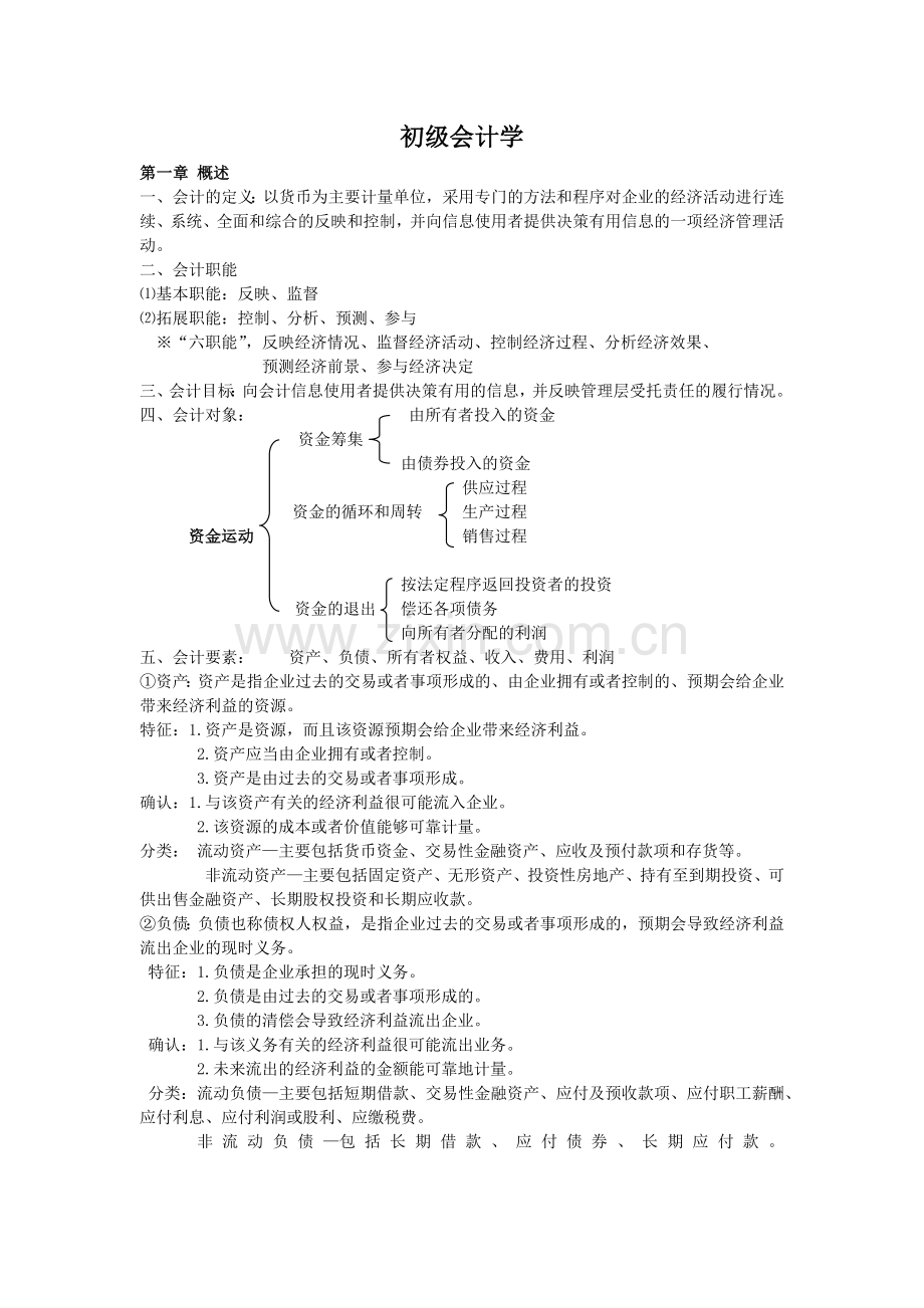 初级会计学复习资料.doc_第1页