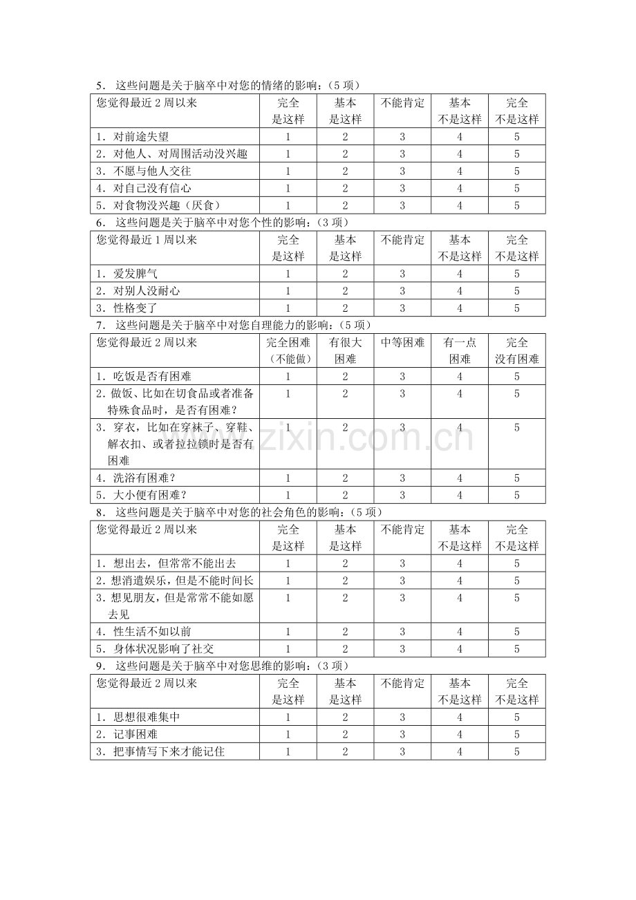 脑卒中专用生活质量量表.doc_第2页