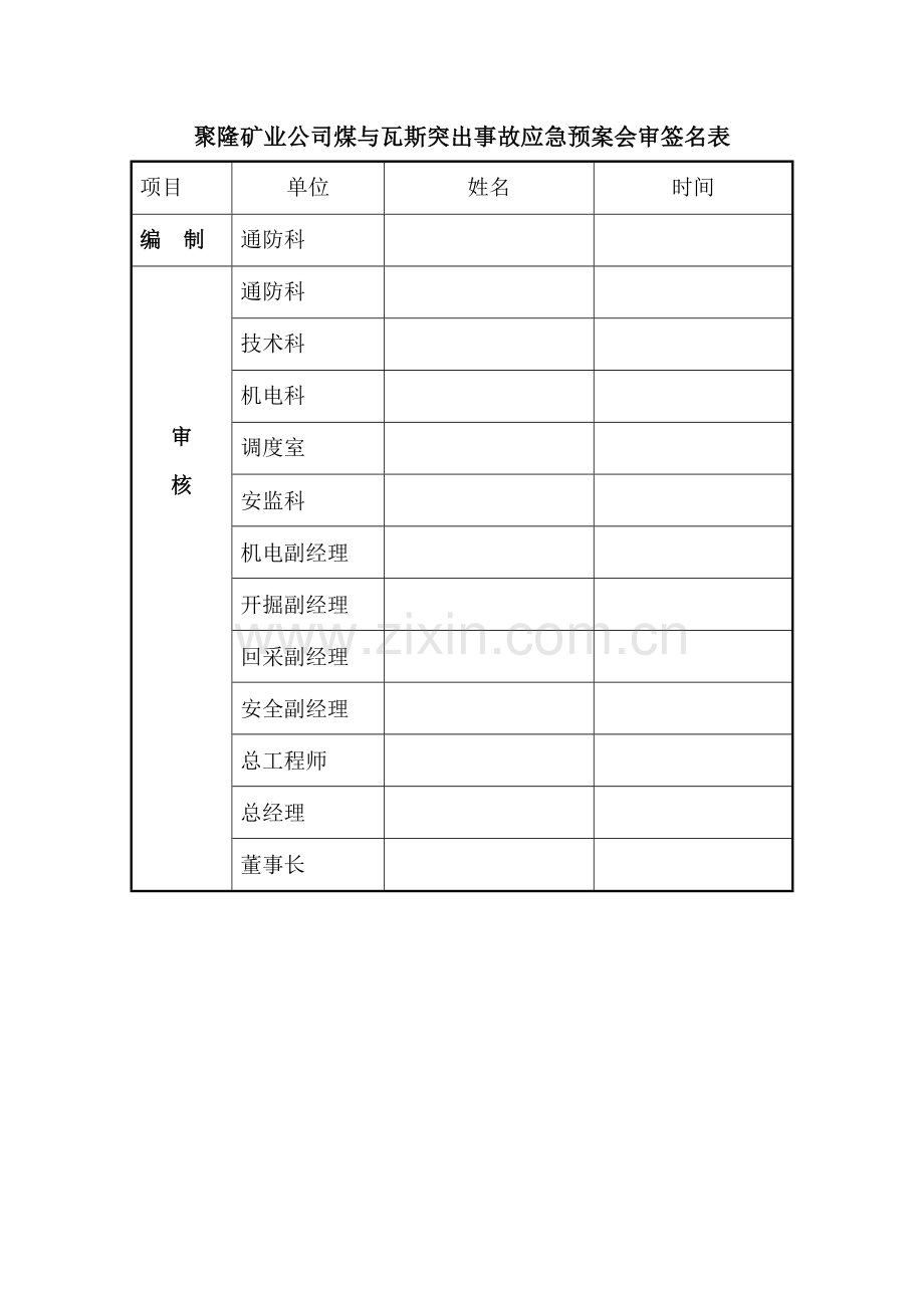 聚隆矿业公司防治煤与瓦斯突出事故应急预案.doc_第2页