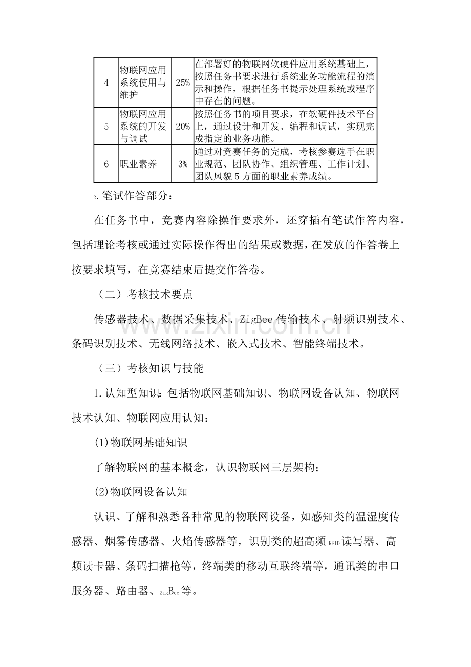 物联网技术应用与维护.doc_第2页