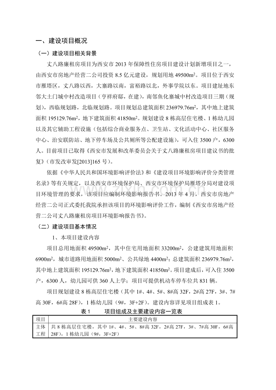 丈八路廉租房项目立项环境评估报告.doc_第2页