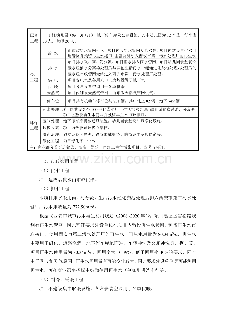 丈八路廉租房项目立项环境评估报告.doc_第3页