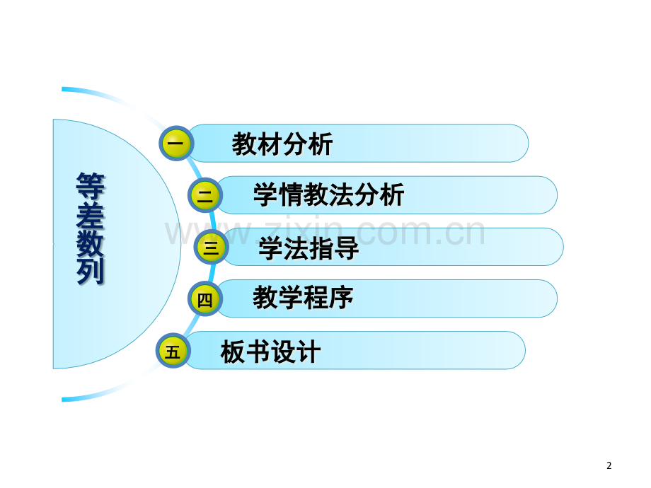 等差数列说课稿(课堂PPT).ppt_第2页