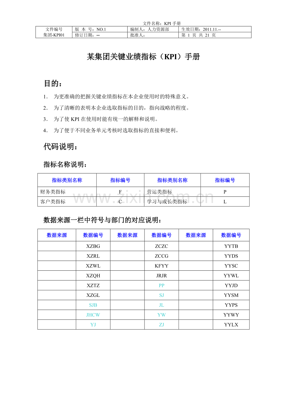 手册-大型集团关键业绩指标kpi手册-全集.doc_第1页